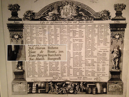 Makler-Liste von 1769